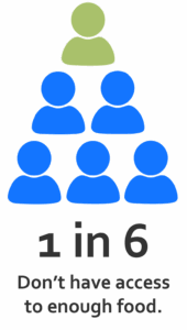 1 in 6