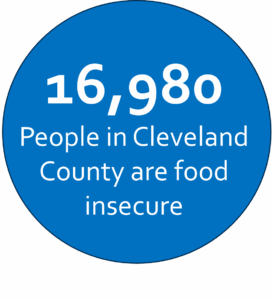 16,980